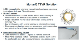THE LATEST PROGRESS IN THE FIM STUDY OF MonarQ™ IN EUROPE AND AMERICA WAS ANNOUNCED AT TCT 2024