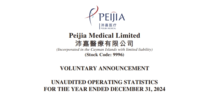 UNAUDITED OPERATING STATISTICSFOR THE YEAR ENDED DECEMBER 31, 2024
