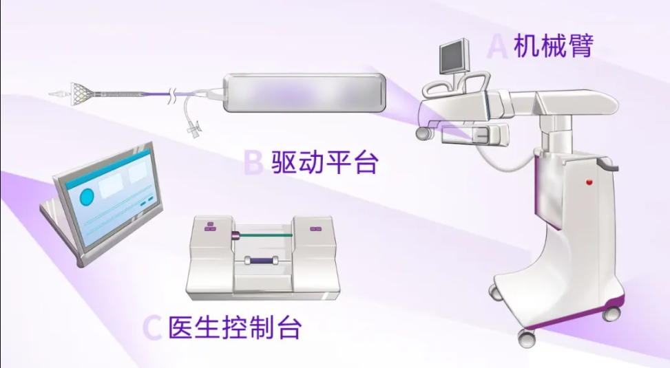 ReachTact TAVR Assistance SystembyZhichengMedical was Accepted by the Special ReviewandApproval Procedure for Innovative Medical Devicesofthe NMPA