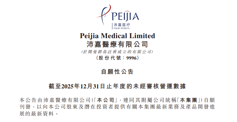 沛嘉医疗：预计2025年收入约7亿-7.2亿元，同比增长约13.7-17.0%