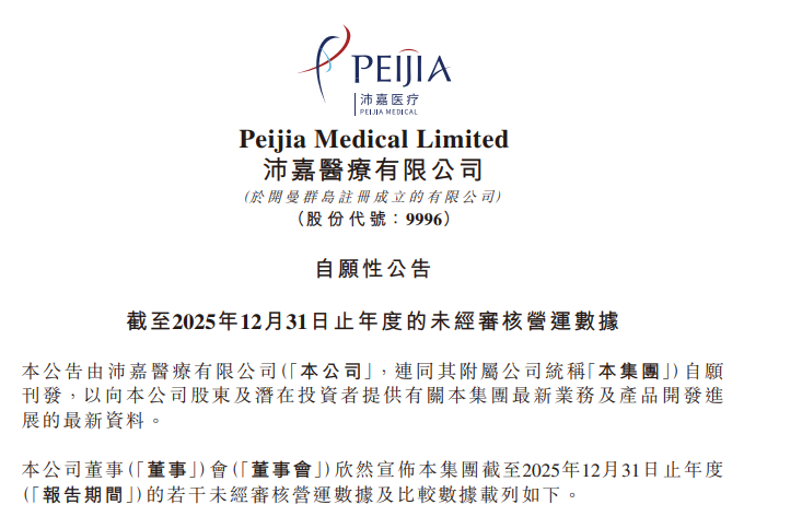 Peijia Medical Announced Unaudited Operational Statistics for the Year Ended December 31, 2025